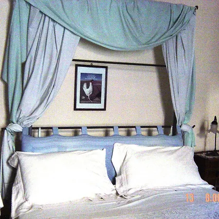 Rosella Bianchi Παλέρμο