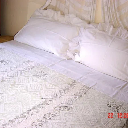 Rosella Bianchi Παλέρμο